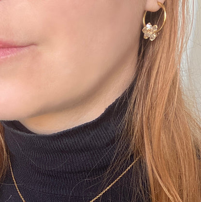 Boucles d’oreilles Flora